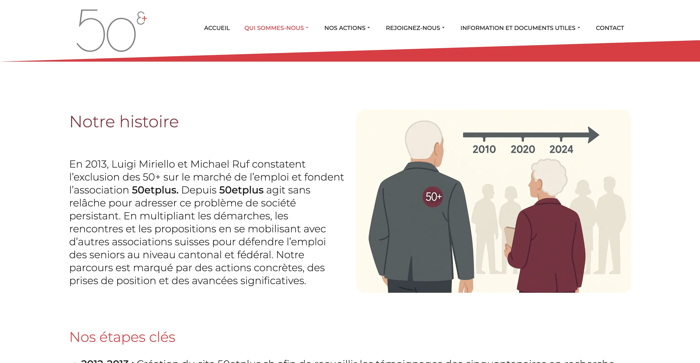 Page histoire de l’association 50 & Plus en Suisse romande